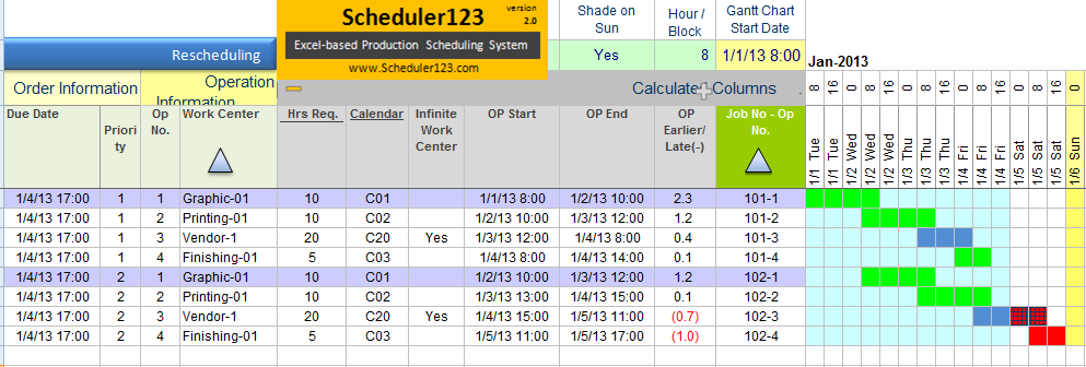 Master Sanitation Schedule Template Excel from www.scheduler123.com